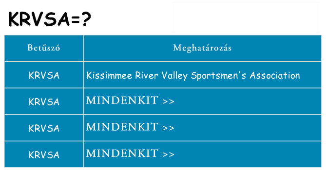 Mi a(z) krvsa állni