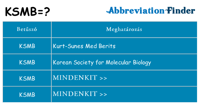 Mi a(z) ksmb állni