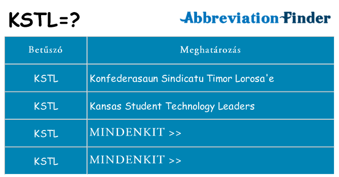 Mi a(z) kstl állni