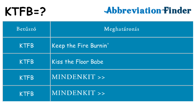 Mi a(z) ktfb állni