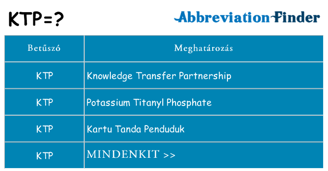 Mi a(z) ktp állni