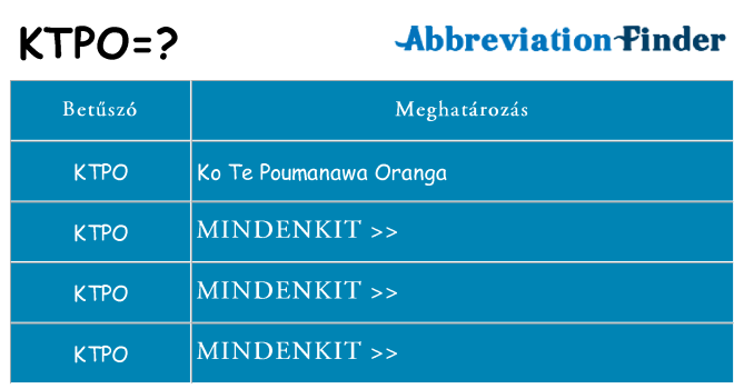 Mi a(z) ktpo állni