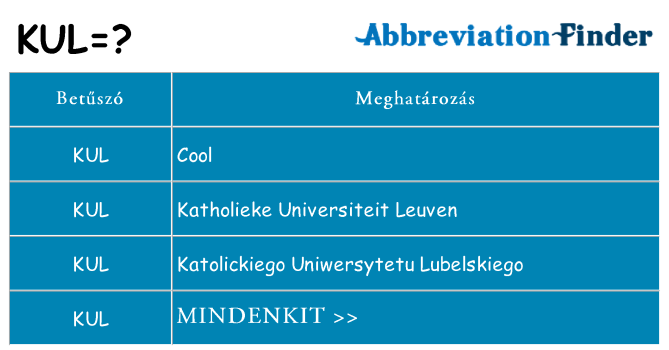Mi a(z) kul állni
