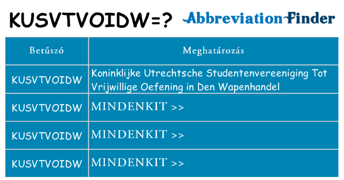 Mi a(z) kusvtvoidw állni