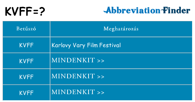 Mi a(z) kvff állni