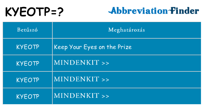 Mi a(z) kyeotp állni