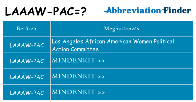 Mi a(z) laaaw-pac állni