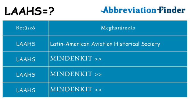 Mi a(z) laahs állni