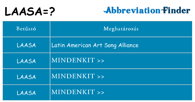 Mi a(z) laasa állni