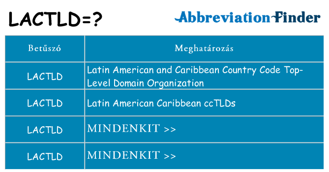 Mi a(z) lactld állni