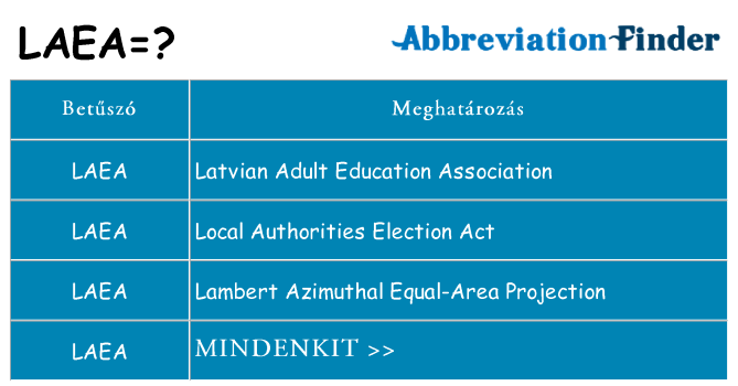Mi a(z) laea állni