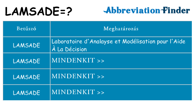 Mi a(z) lamsade állni