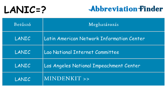 Mi a(z) lanic állni
