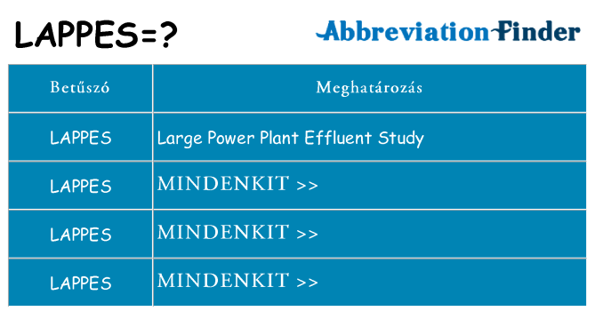 Mi a(z) lappes állni