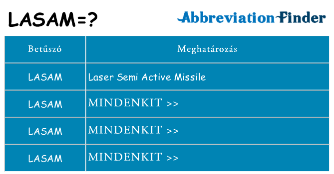 Mi a(z) lasam állni