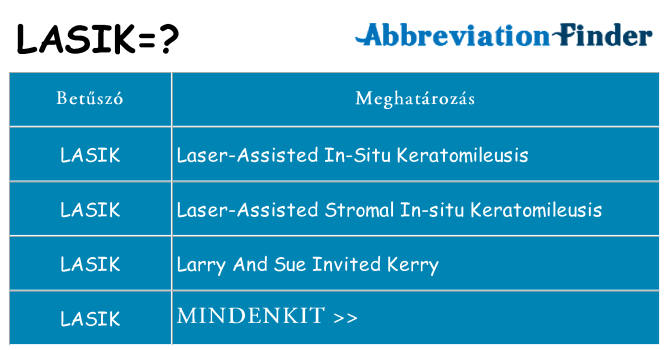 Mi a(z) lasik állni