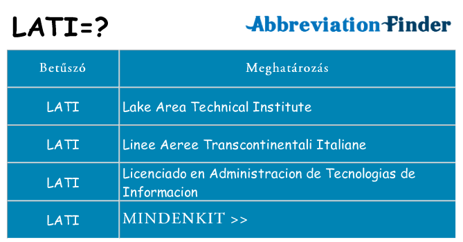 Mi a(z) lati állni