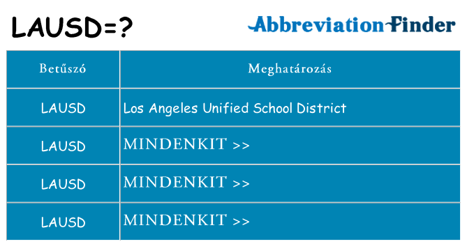 Mi a(z) lausd állni