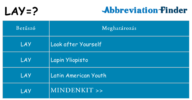 Mi a(z) lay állni