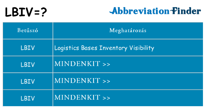 Mi a(z) lbiv állni