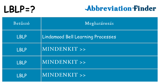 Mi a(z) lblp állni