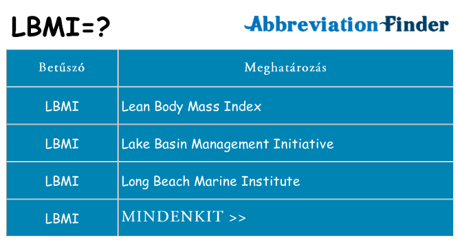 Mi a(z) lbmi állni