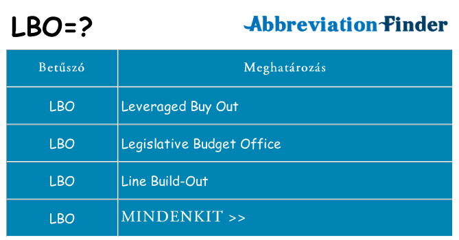 Mi a(z) lbo állni