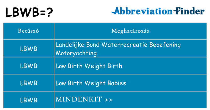 Mi a(z) lbwb állni