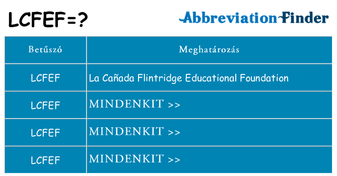 Mi a(z) lcfef állni