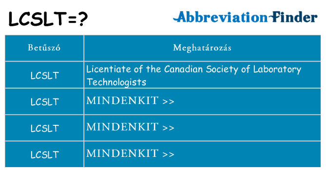 Mi a(z) lcslt állni