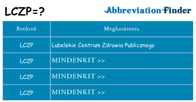 Mi a(z) lczp állni