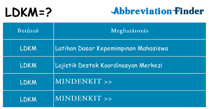 Mi a(z) ldkm állni