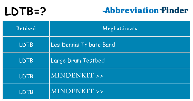 Mi a(z) ldtb állni