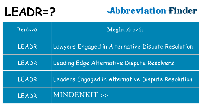 Mi a(z) leadr állni