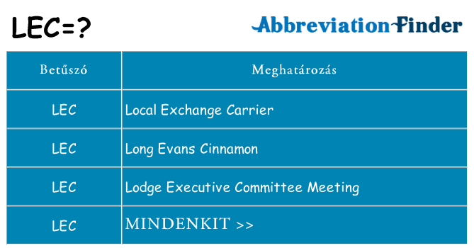 Mi a(z) lec állni