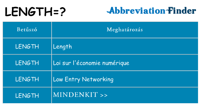 Mi a(z) length állni