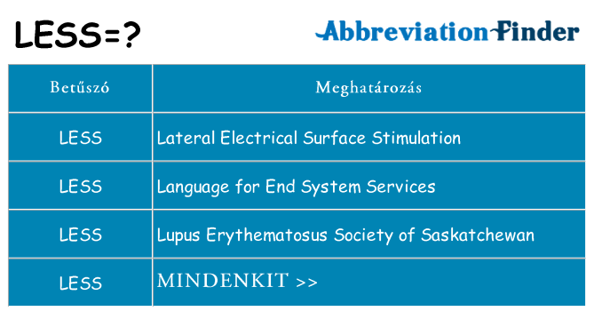 Mi a(z) less állni