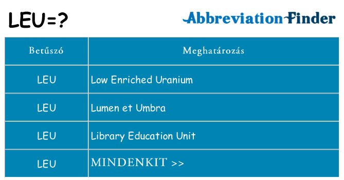Mi a(z) leu állni