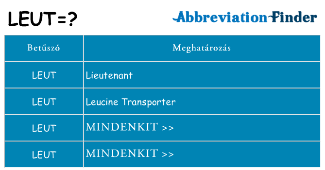 Mi a(z) leut állni