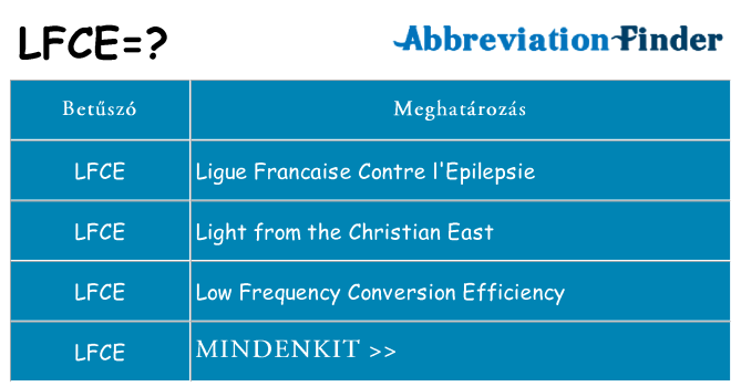 Mi a(z) lfce állni