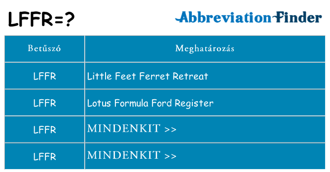 Mi a(z) lffr állni