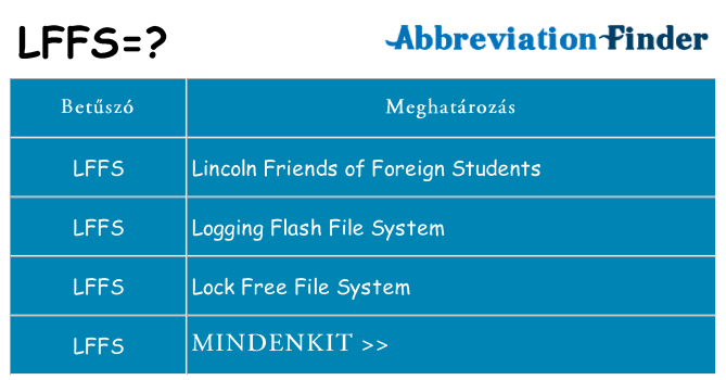 Mi a(z) lffs állni