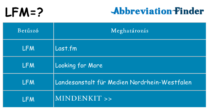 Mi a(z) lfm állni