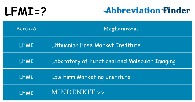 Mi a(z) lfmi állni