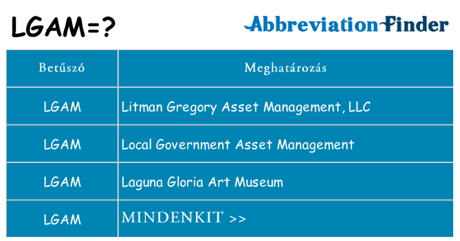 Mi a(z) lgam állni