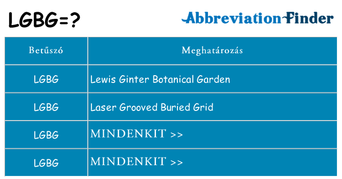 Mi a(z) lgbg állni