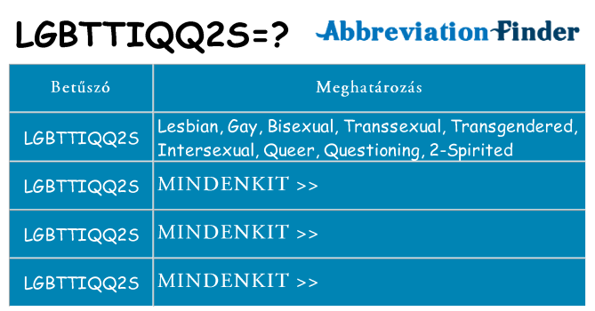 Mi a(z) lgbttiqq2s állni