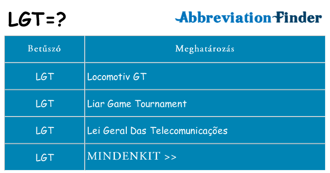 Mi a(z) lgt állni