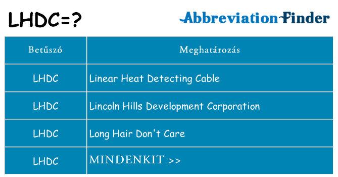 Mi a(z) lhdc állni