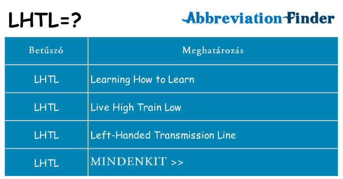 Mi a(z) lhtl állni